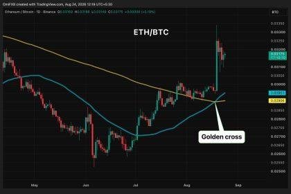 Ether is crushing bitcoin and the 'golden cross' says it may not be done yet