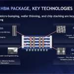 Hot Chips 2026: SK hynix pushes hybrid bonding HBM5 as AI memory hits 775-micron ceiling — firm extends MR-MUF through Nvidia Rubin