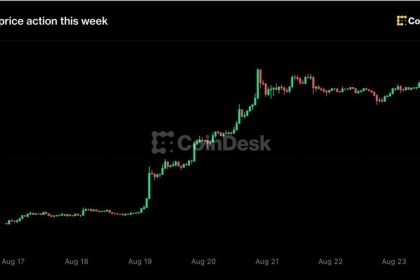 Live updates: Bitcoin holds $77,000 as XRP, Zcash pull back after a big weekly rally