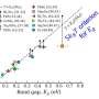 Scientists identify design rules for the best thermoelectric materials
