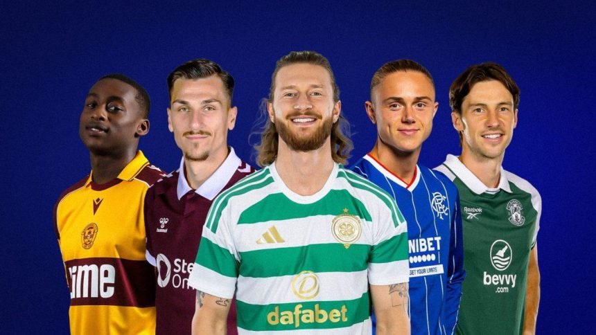 Why Celtic, Rangers, Hearts, Hibs, Motherwell face a make-or-break week